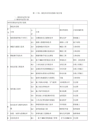 新技术应用及创新方案√.docx