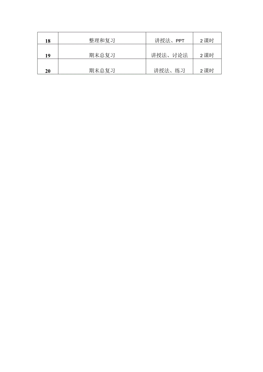 湘科版科学（2017）六年级下册教学计划及进度表.docx_第3页