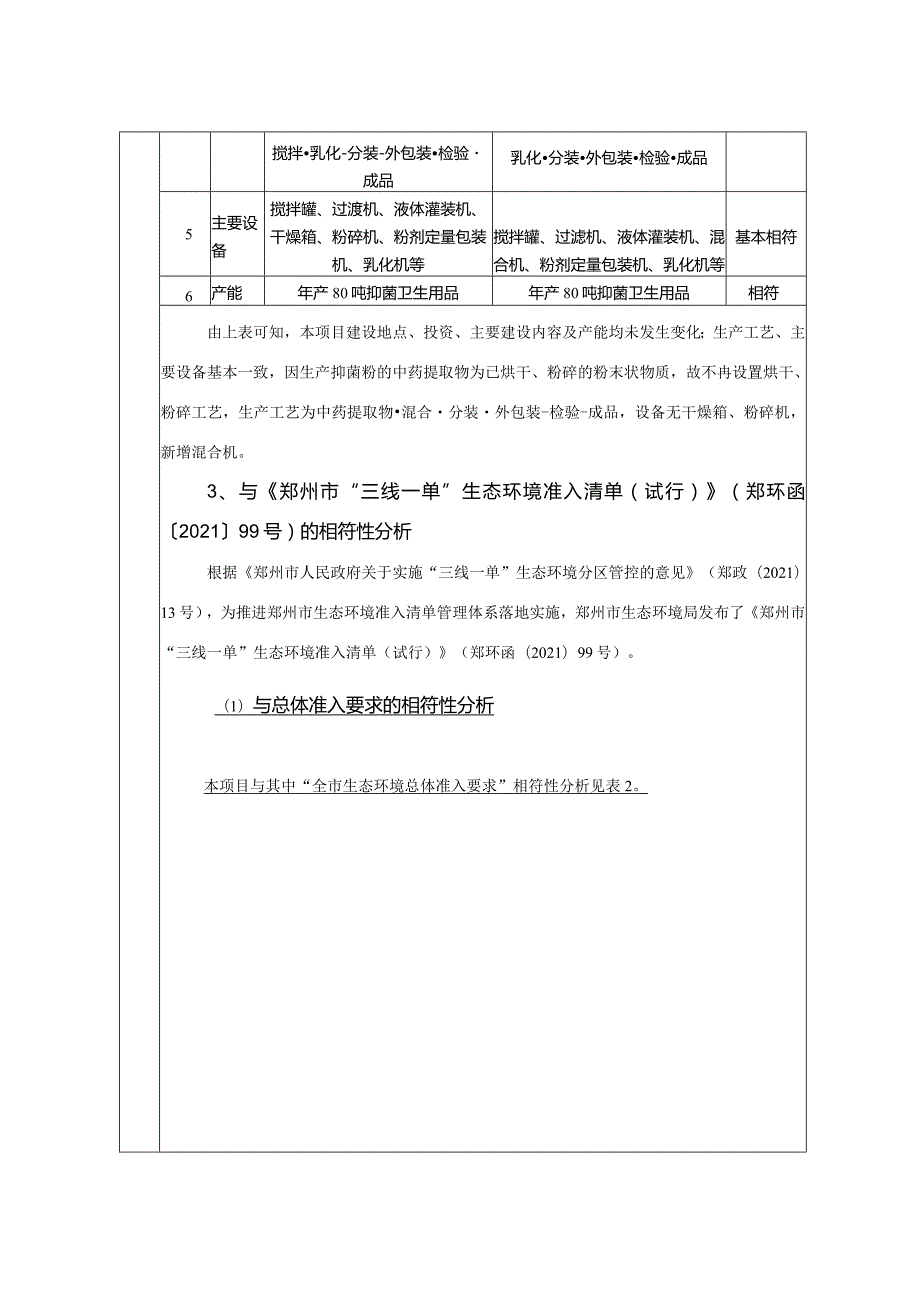 河南天瑞康医学科技有限公司年产80吨抑菌卫生用品建设项目.docx_第3页