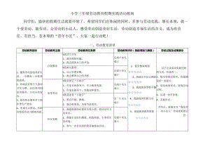 模板&范本：劳动实践#小学劳动学科假期实践活动指南范例.docx