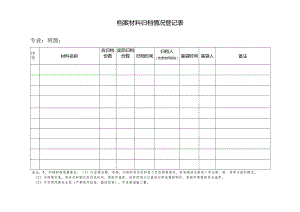 档案材料归档情况登记表.docx