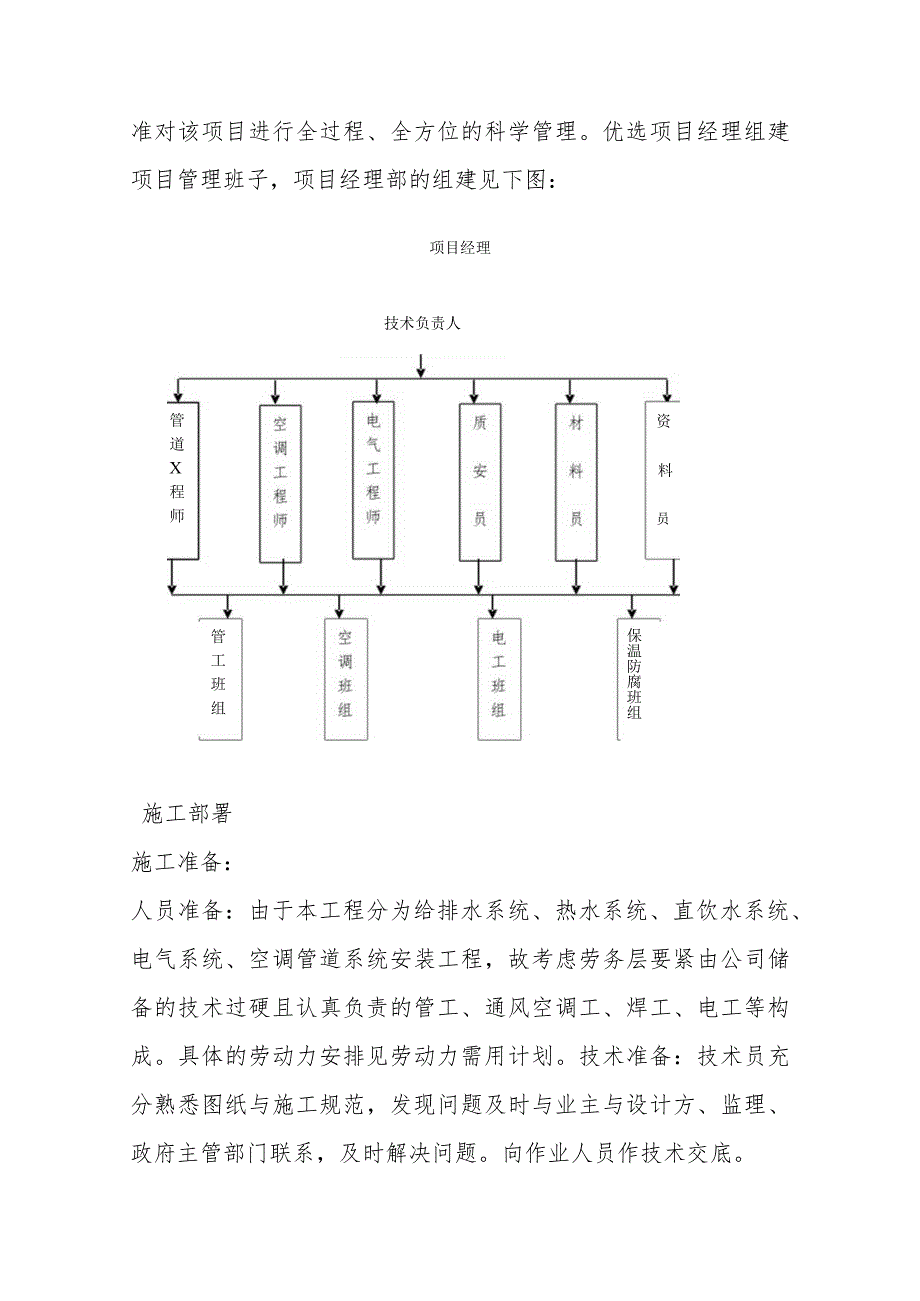 某省委接待办水暖系统改造安装施组.docx_第2页