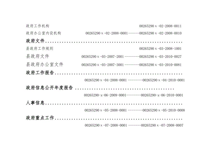 机构职能类.docx_第2页