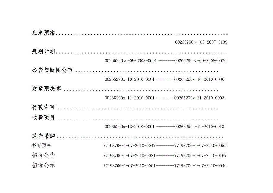 机构职能类.docx_第3页