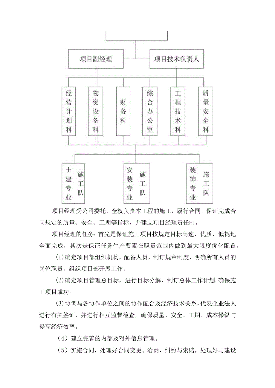 某市工业路柜面装修工程装修技术标.docx_第2页