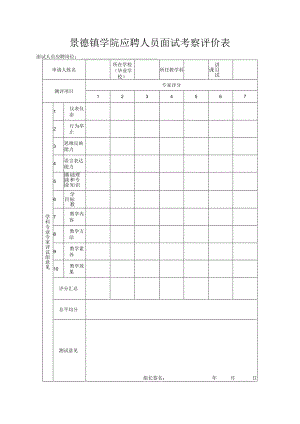 景德镇学院应聘人员面试考察评价表.docx