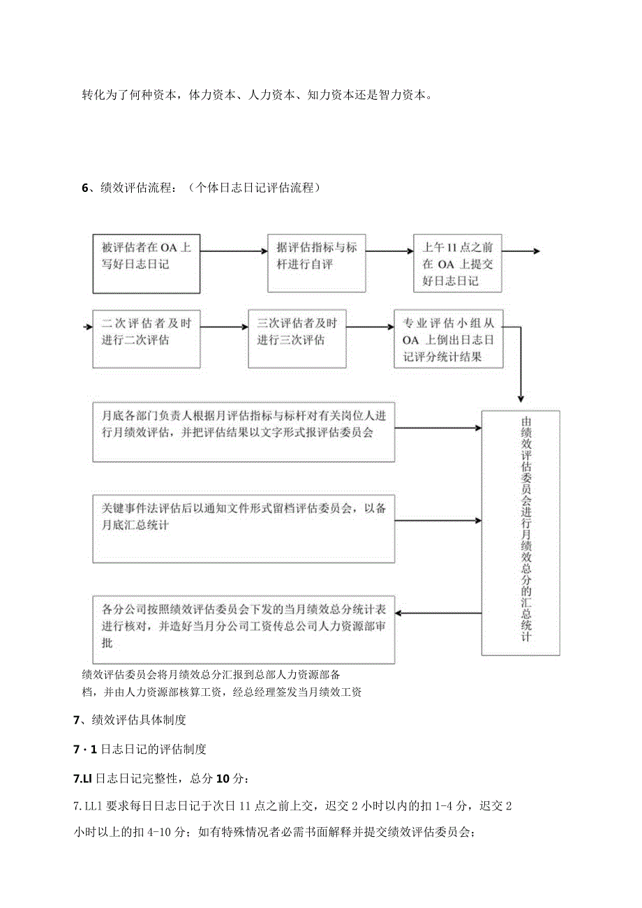 某公司人力资源工作手册.docx_第3页