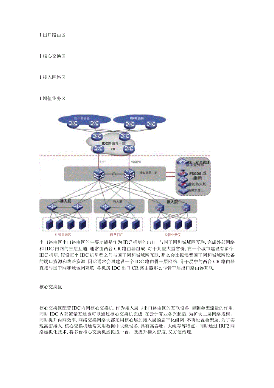 电信IDC网络解决方案-网络需求和拓扑设计.docx_第3页