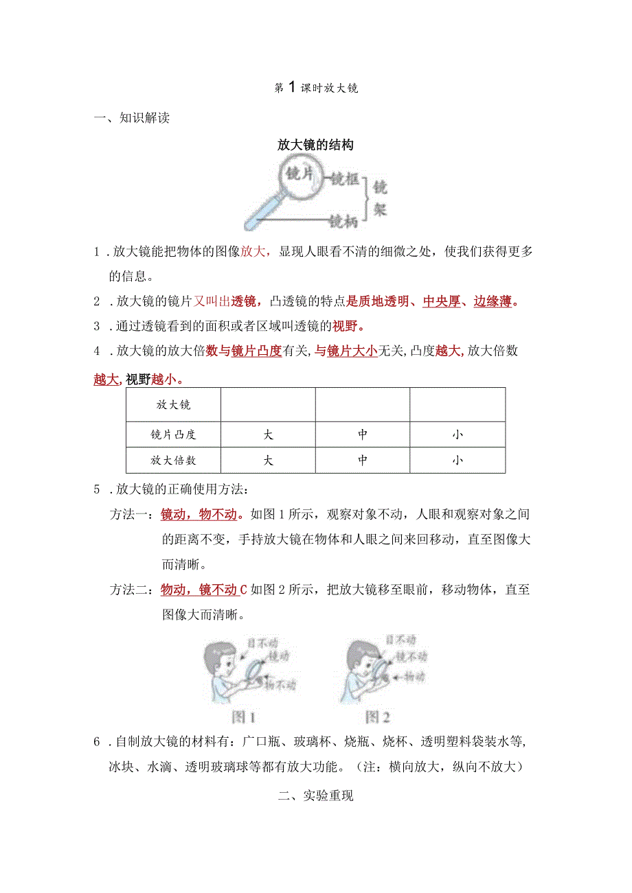 放大镜知识点整理教科版科学六年级上册.docx_第1页