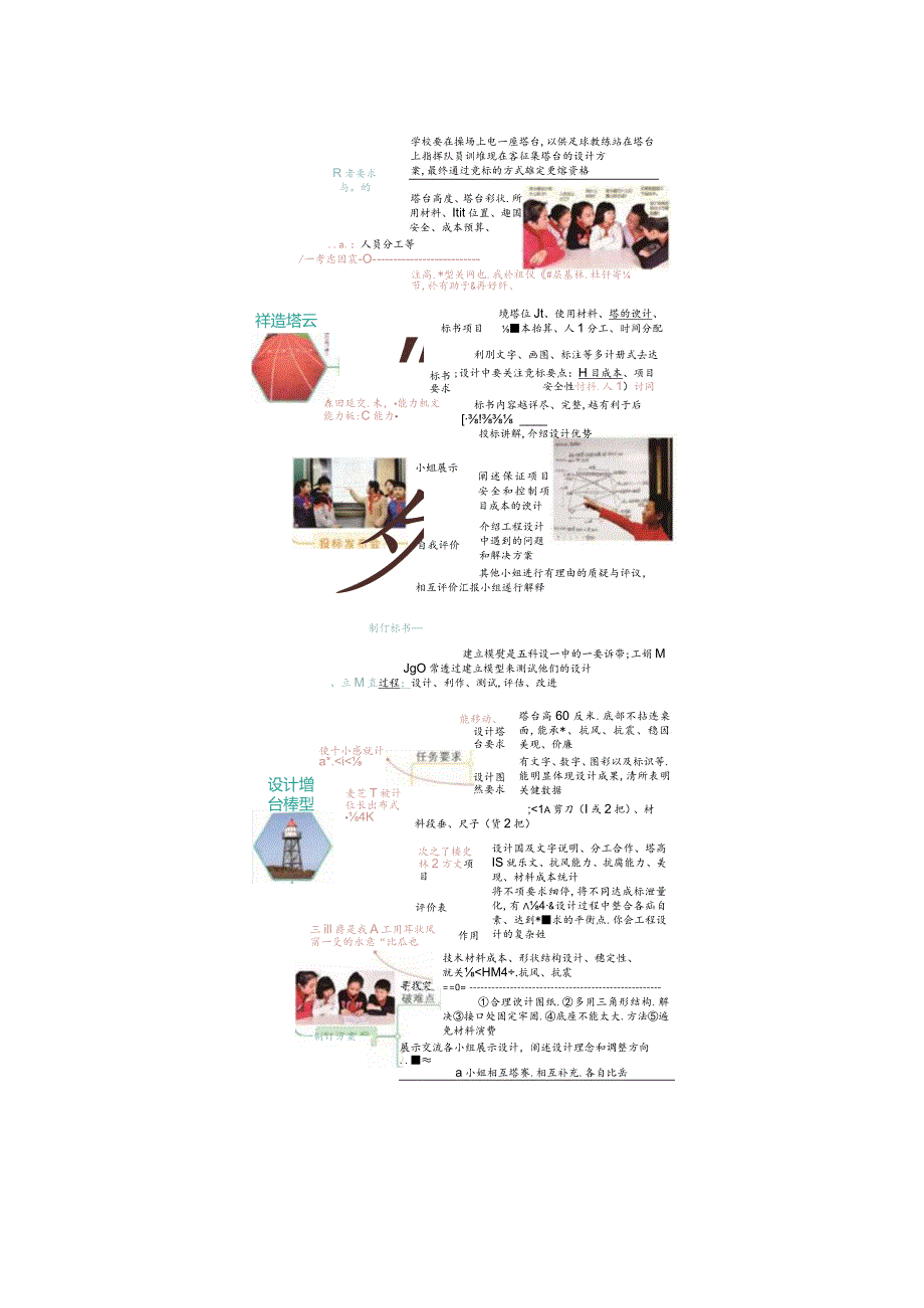 新教科版六年级科学下册全册知识点.docx_第3页