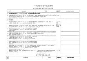 日常安全隐患专业检查表.docx