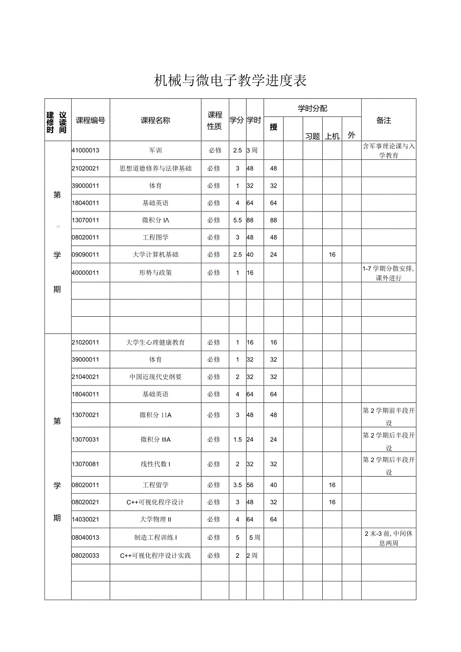 机械与微电子教学进度表.docx_第1页