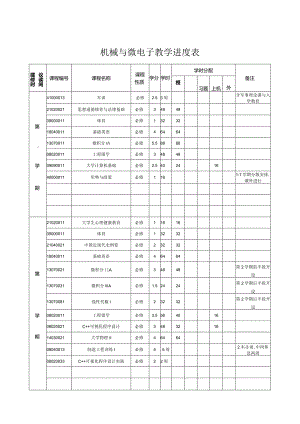 机械与微电子教学进度表.docx