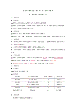 教科版六年级科学下册第4单元必背知识点整理.docx