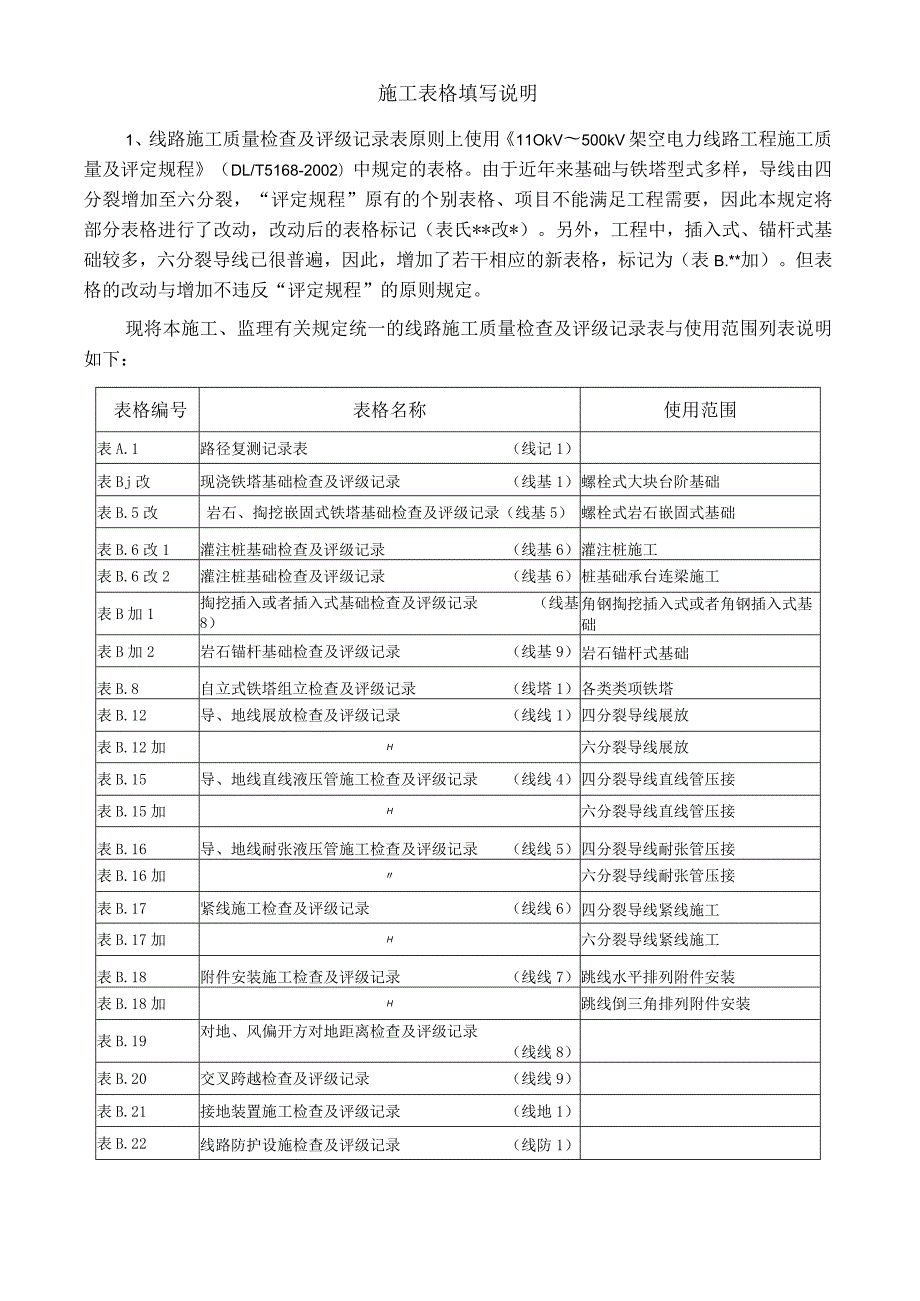 施工表格填写说明.docx_第1页