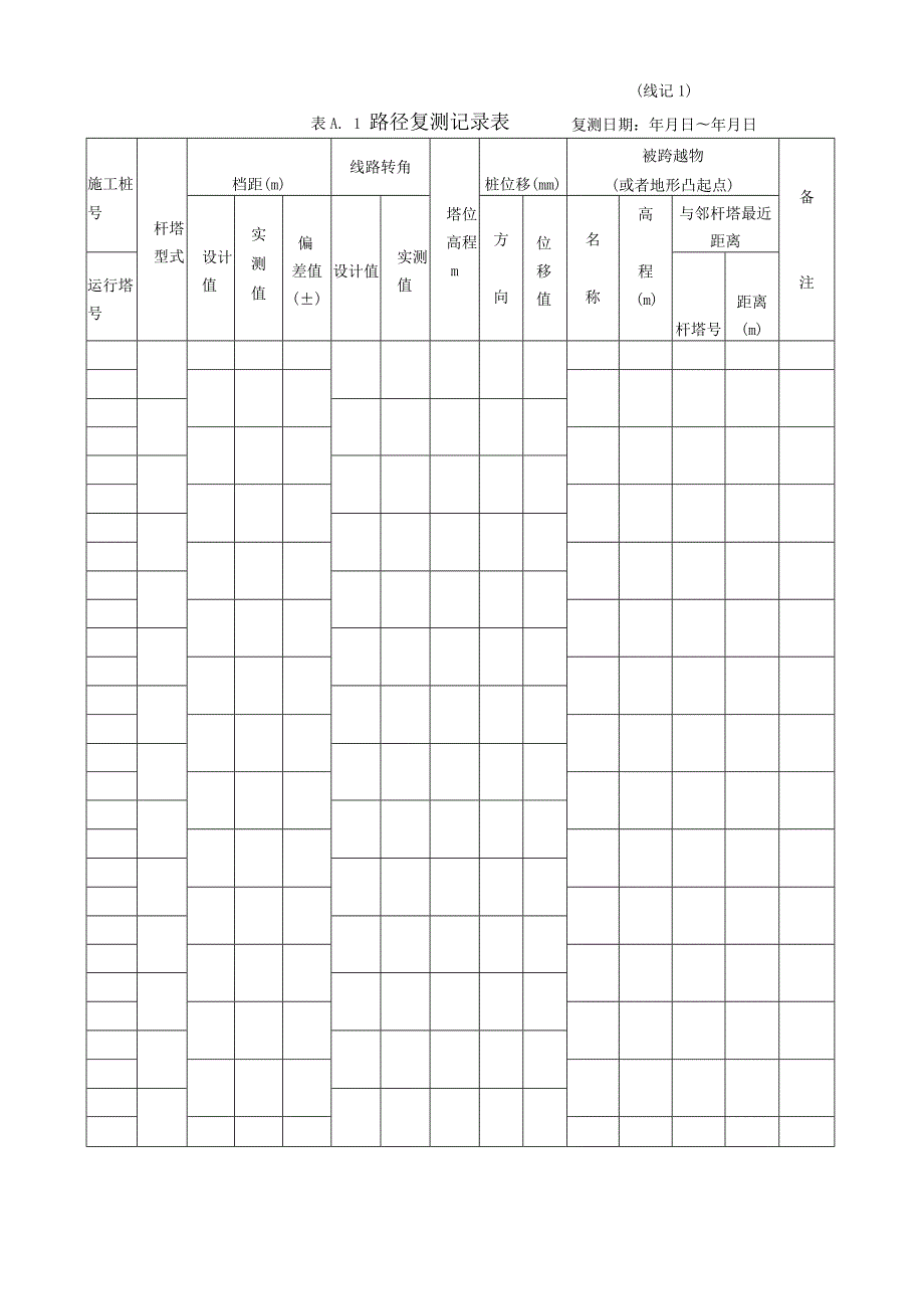 施工表格填写说明.docx_第3页