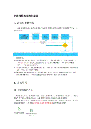 操作指引_方案库参数调整改造_20190812.docx