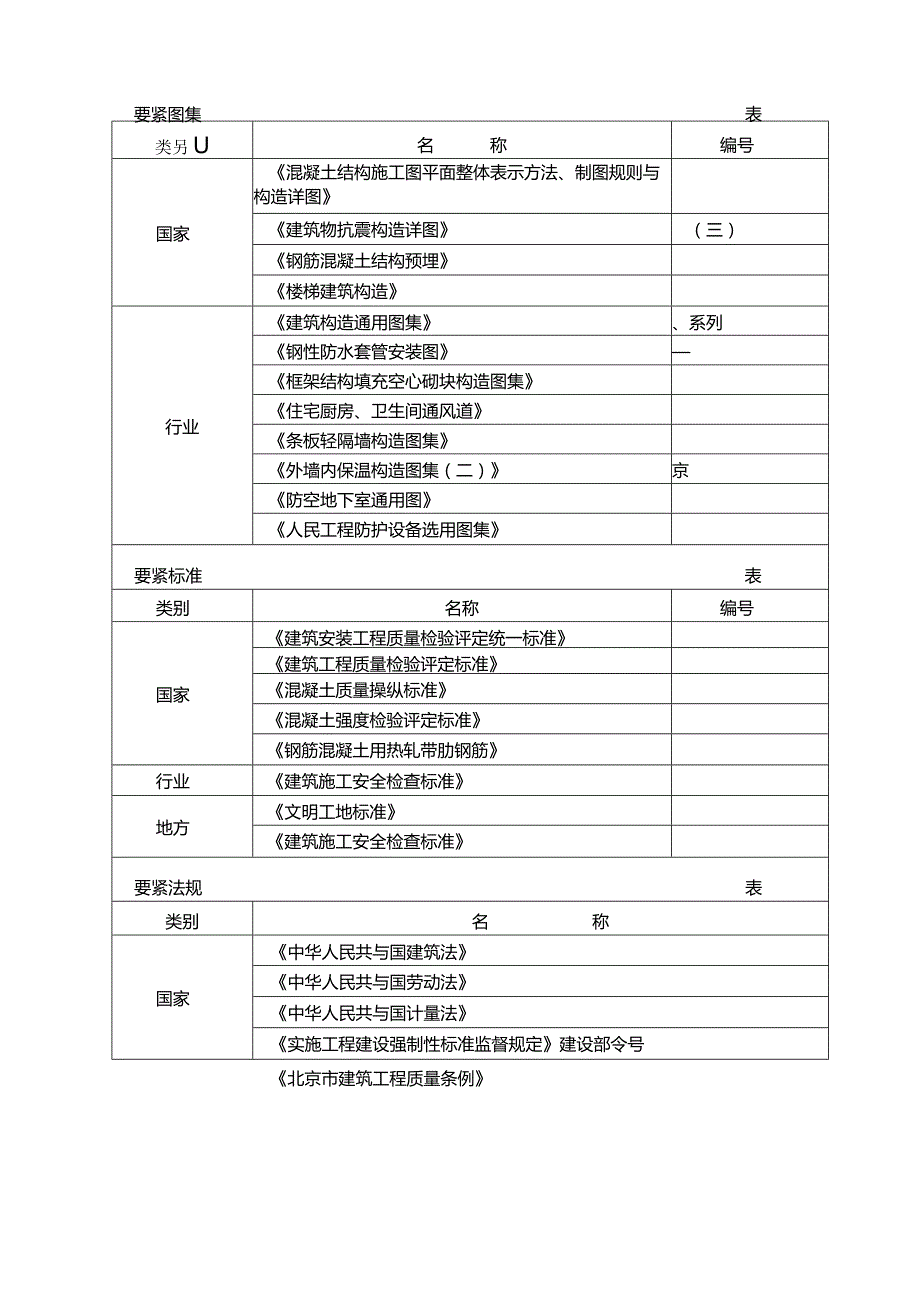 日报社外籍专家公寓及夜班职工用房工程施工组织设计方案.docx_第2页