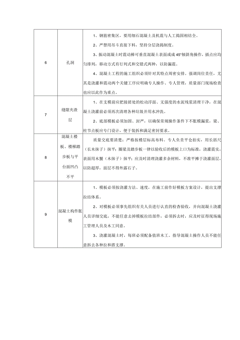 混凝土质量保障措施.docx_第3页