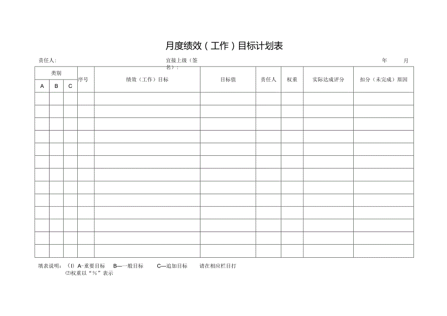 月度绩效工作（目标）计划表.docx_第1页