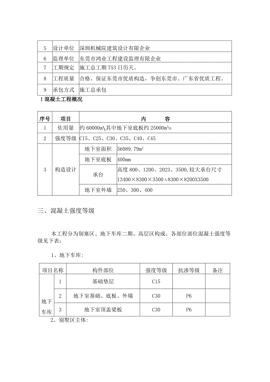 混凝土同条件试块留置操作策划.docx_第3页