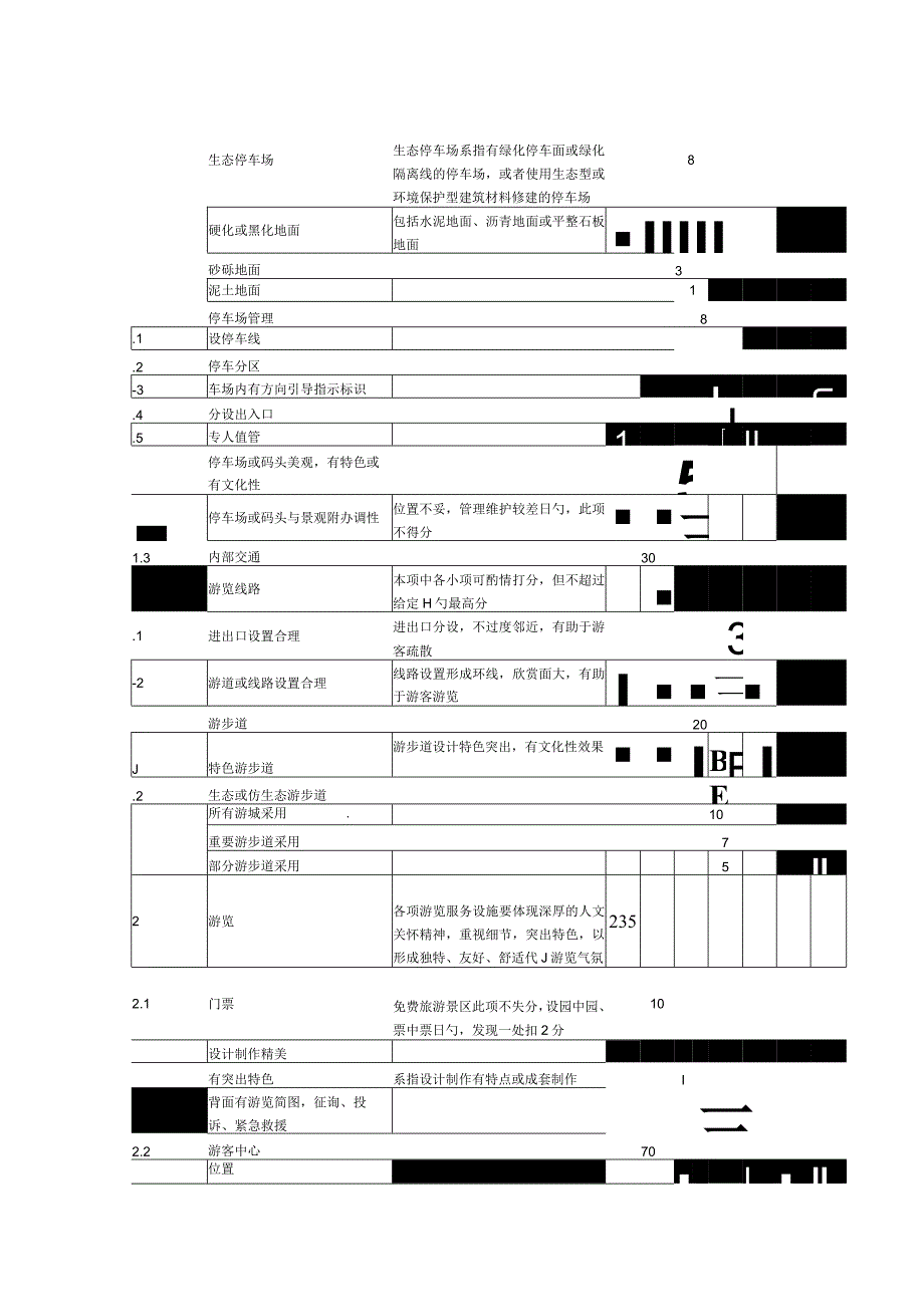 景区评定的三个细则方法.docx_第3页