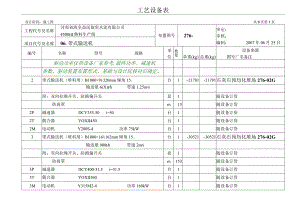 河南海皇益民水泥—带式输送机设备表.docx