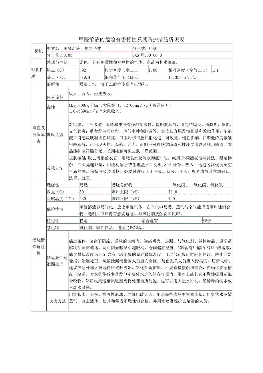 甲醛溶液的危险有害特性及其防护措施辨识表.docx_第1页