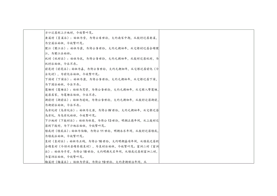 浙江省商氏源流及宗亲分布.docx_第3页