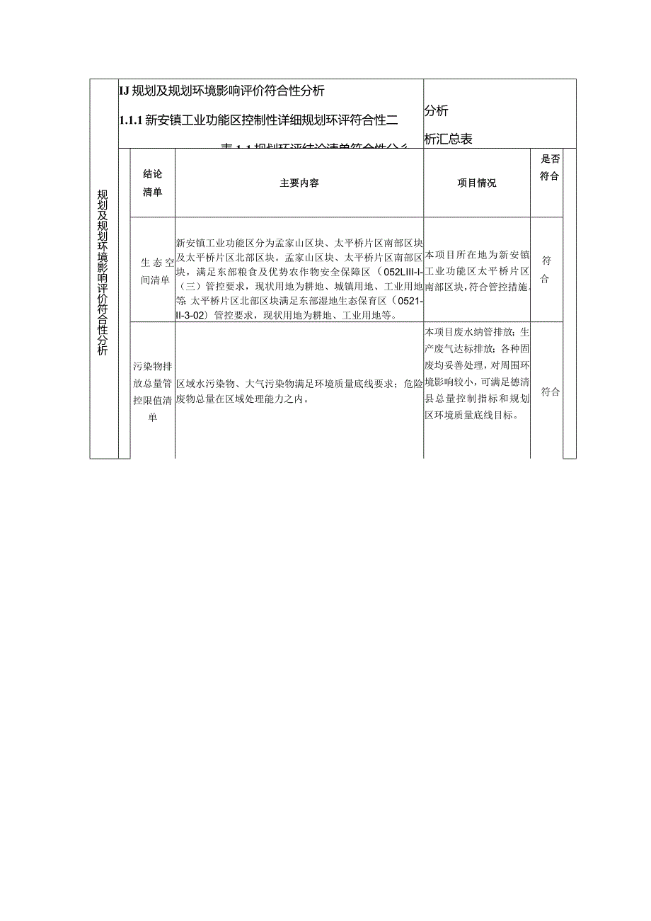 浙江宝铭光学材料有限公司年产300万套光学灯罩项目环境影响报告表.docx_第3页