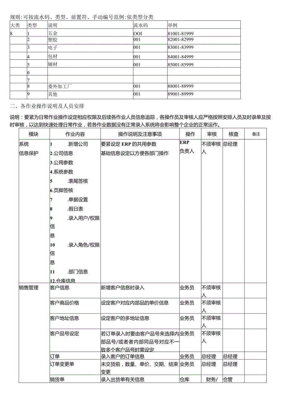 易助ERP操作说明SOP文件2.docx_第2页