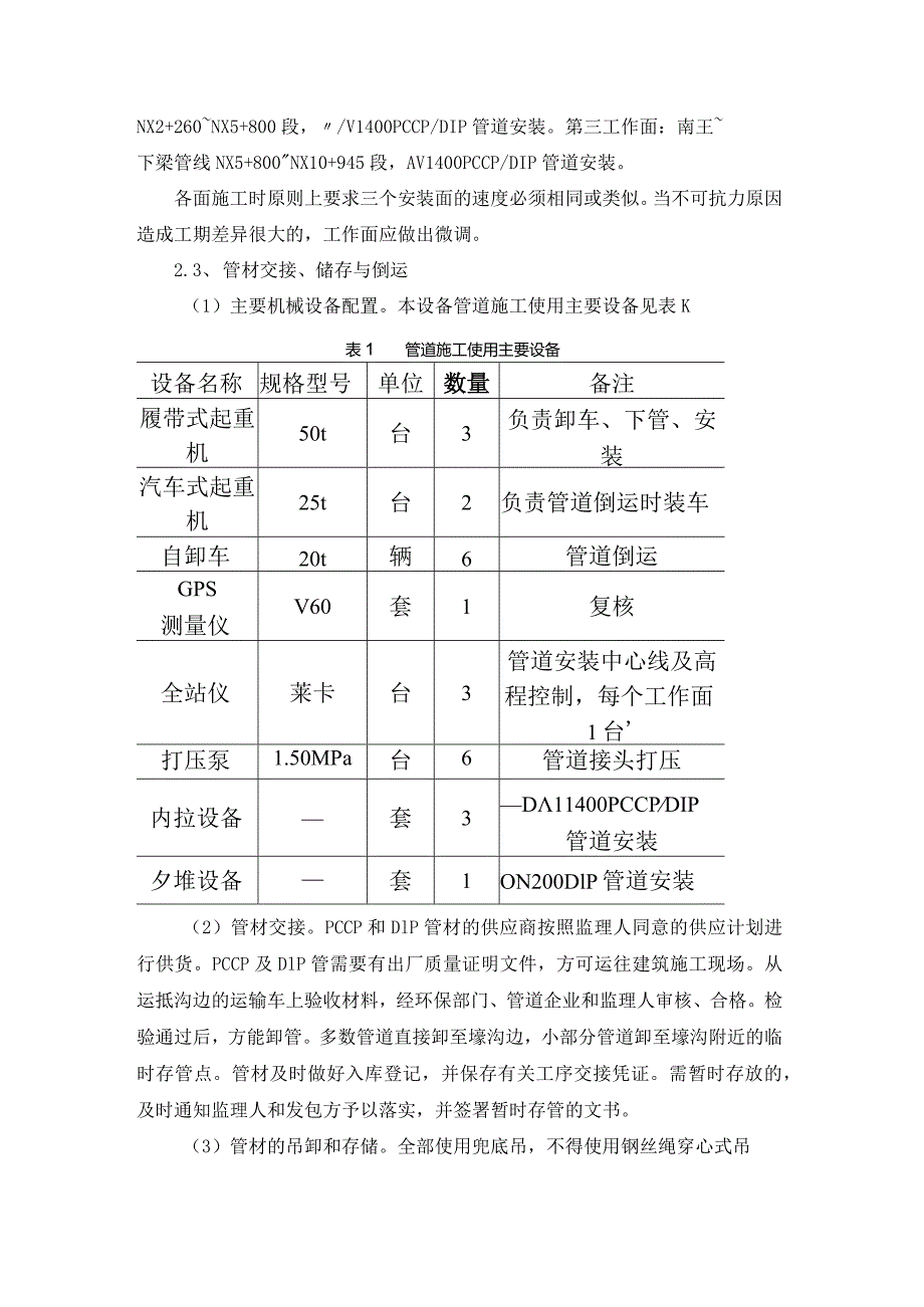 水利供水工程管道安装施工及质量控制措施.docx_第2页