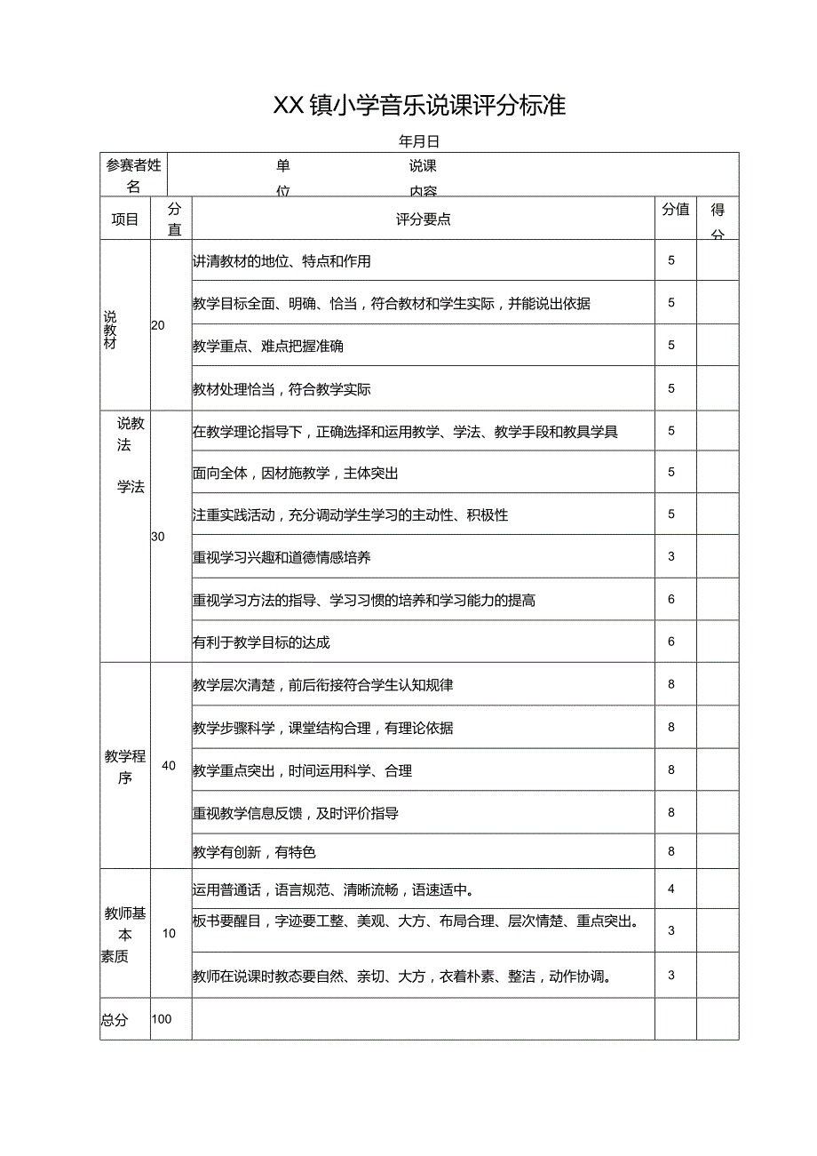 某小学音乐说课评分标准.docx_第1页