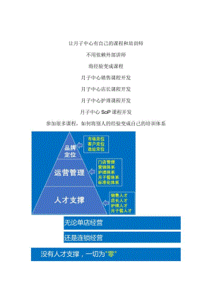 月子中心人才复制项目与月子中心培训师培训：月子中心店长课程PPT设计及月子中心销售培训课程开发.docx