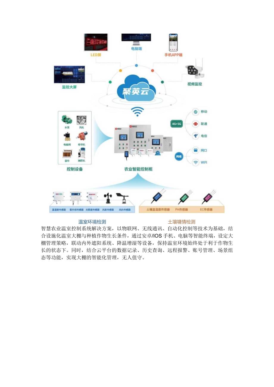 智慧农业温室控制系统.docx_第2页