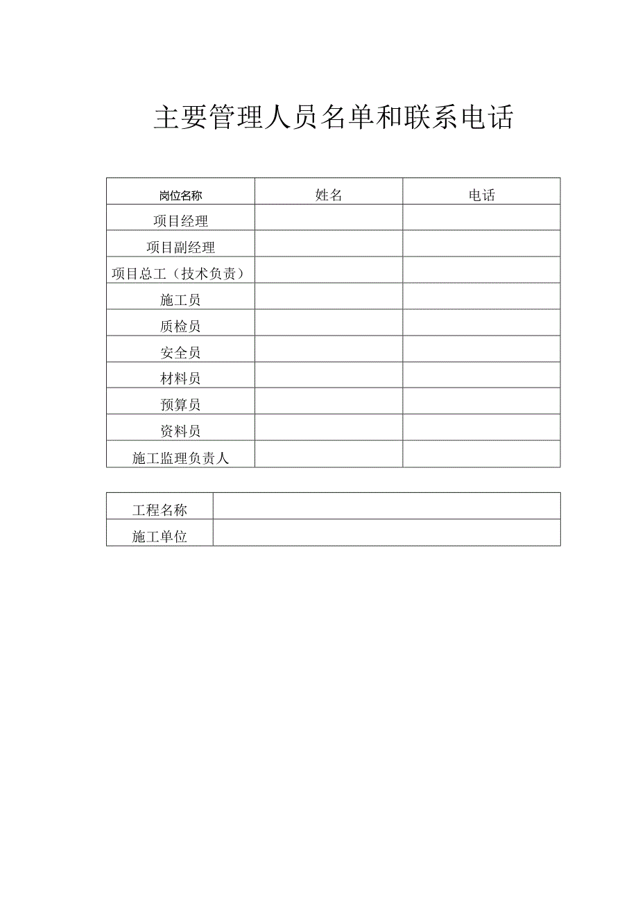 施工标准化九牌一图.docx_第2页