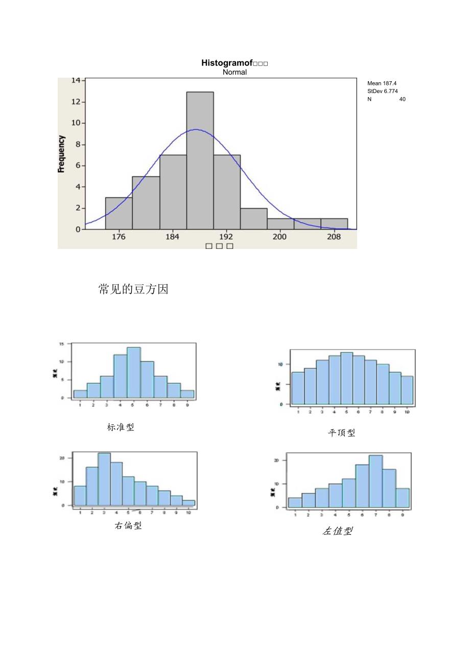 数据的统计与分析.docx_第3页