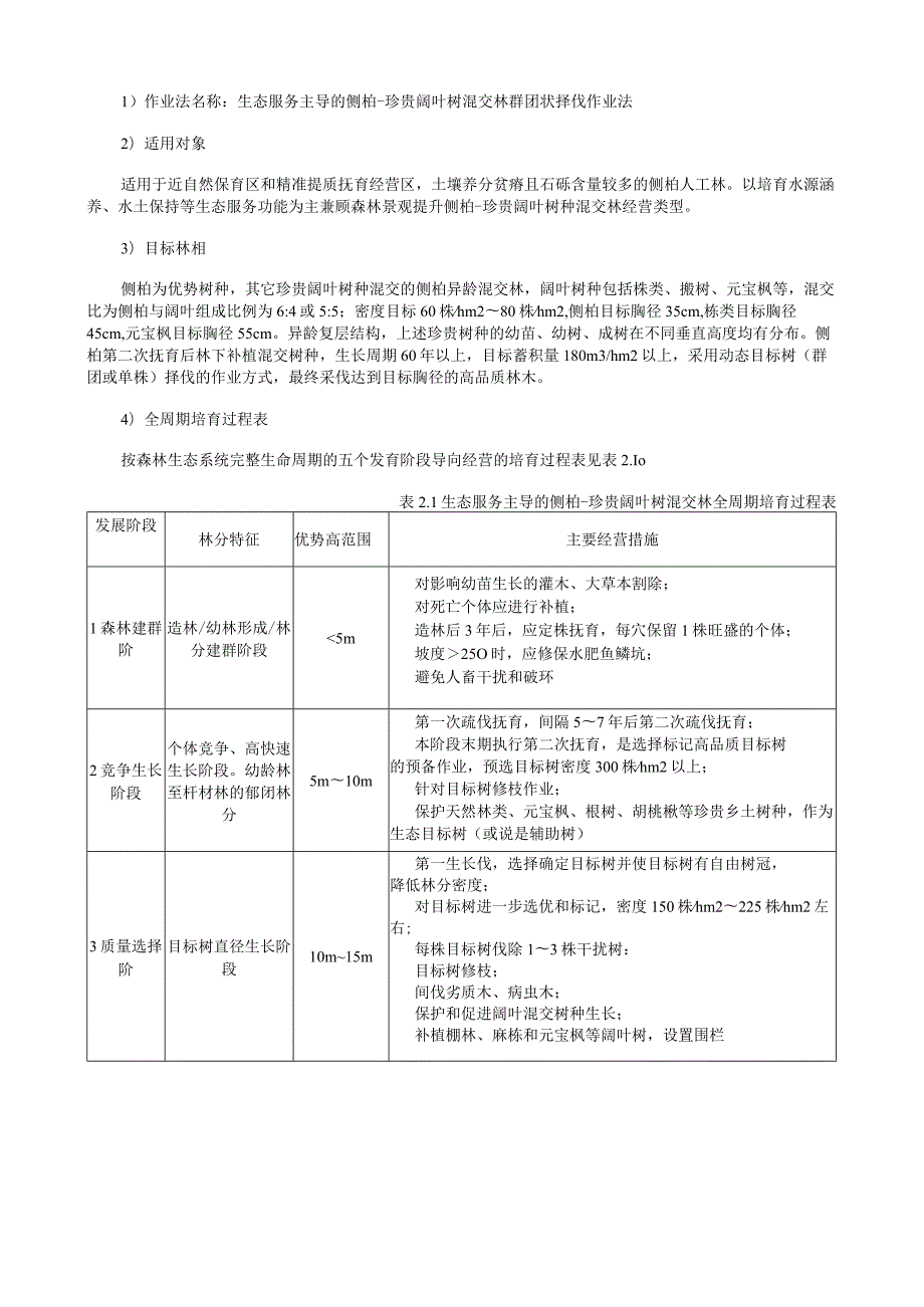 森林作业法说明与示例.docx_第3页