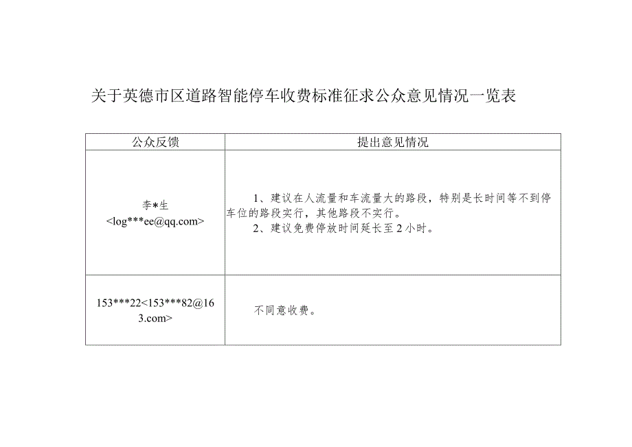 清远市发展改革局应对市场价格异常波动价格工作预案.docx_第1页