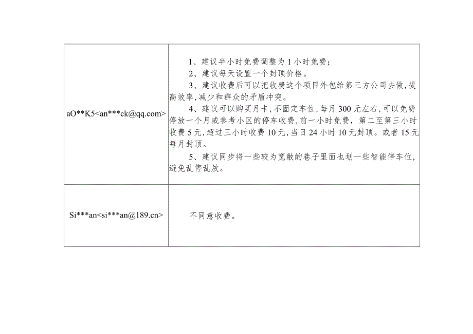 清远市发展改革局应对市场价格异常波动价格工作预案.docx_第2页