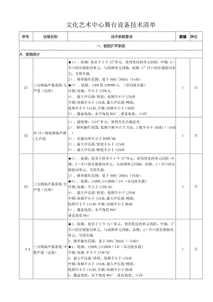 文化艺术中心舞台设备技术清单.docx