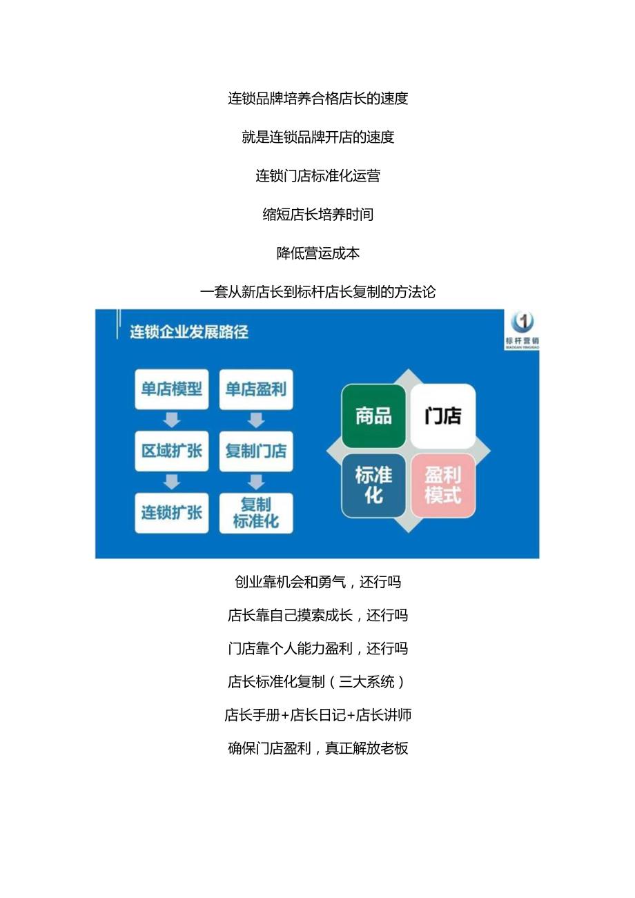 游戏厅门店标准化手册：游戏厅店长标准化复制与游戏厅店长职责.docx_第1页