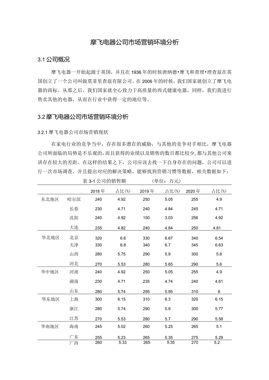 摩飞电器公司市场营销环境分析.docx_第1页