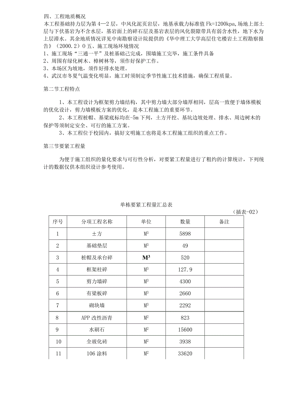 某高层施工方案doc82.docx_第3页