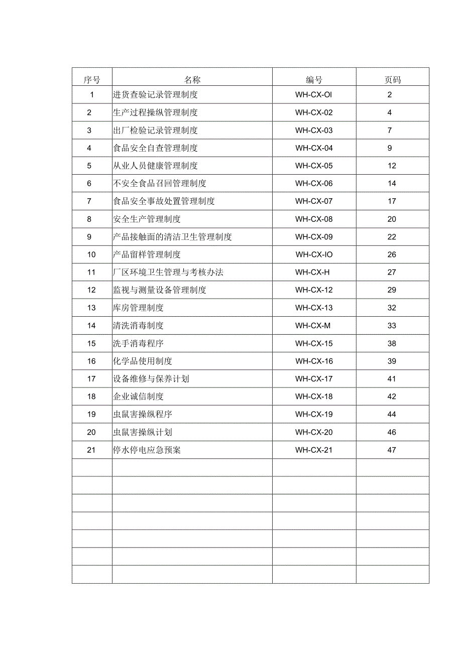 某食品安全管理制度汇编(DOC49页).docx_第2页