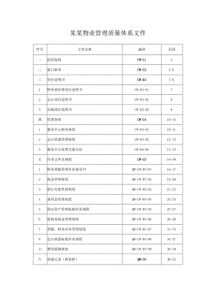 某某物业管理质量体系文件.docx