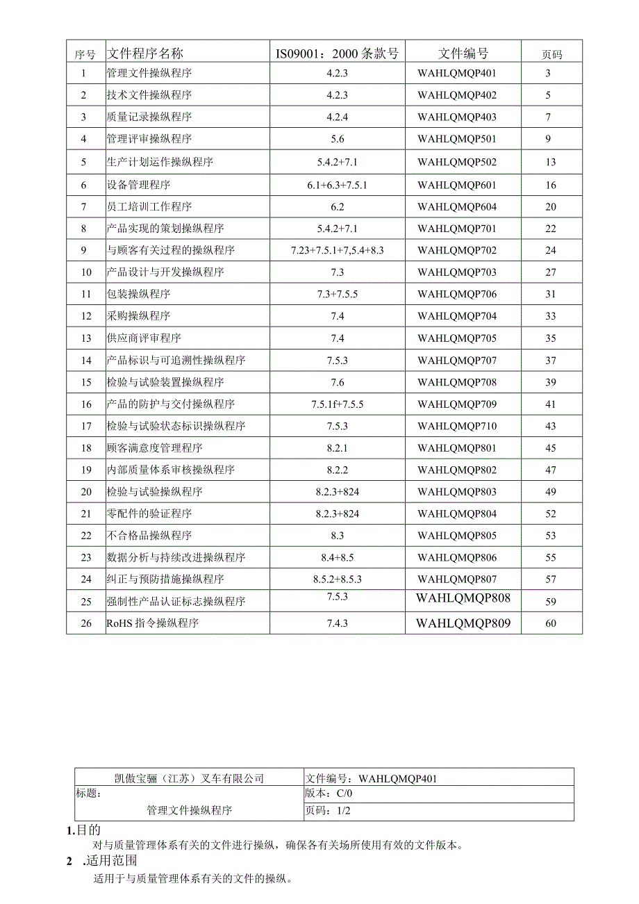 某叉车程序文件.docx_第2页