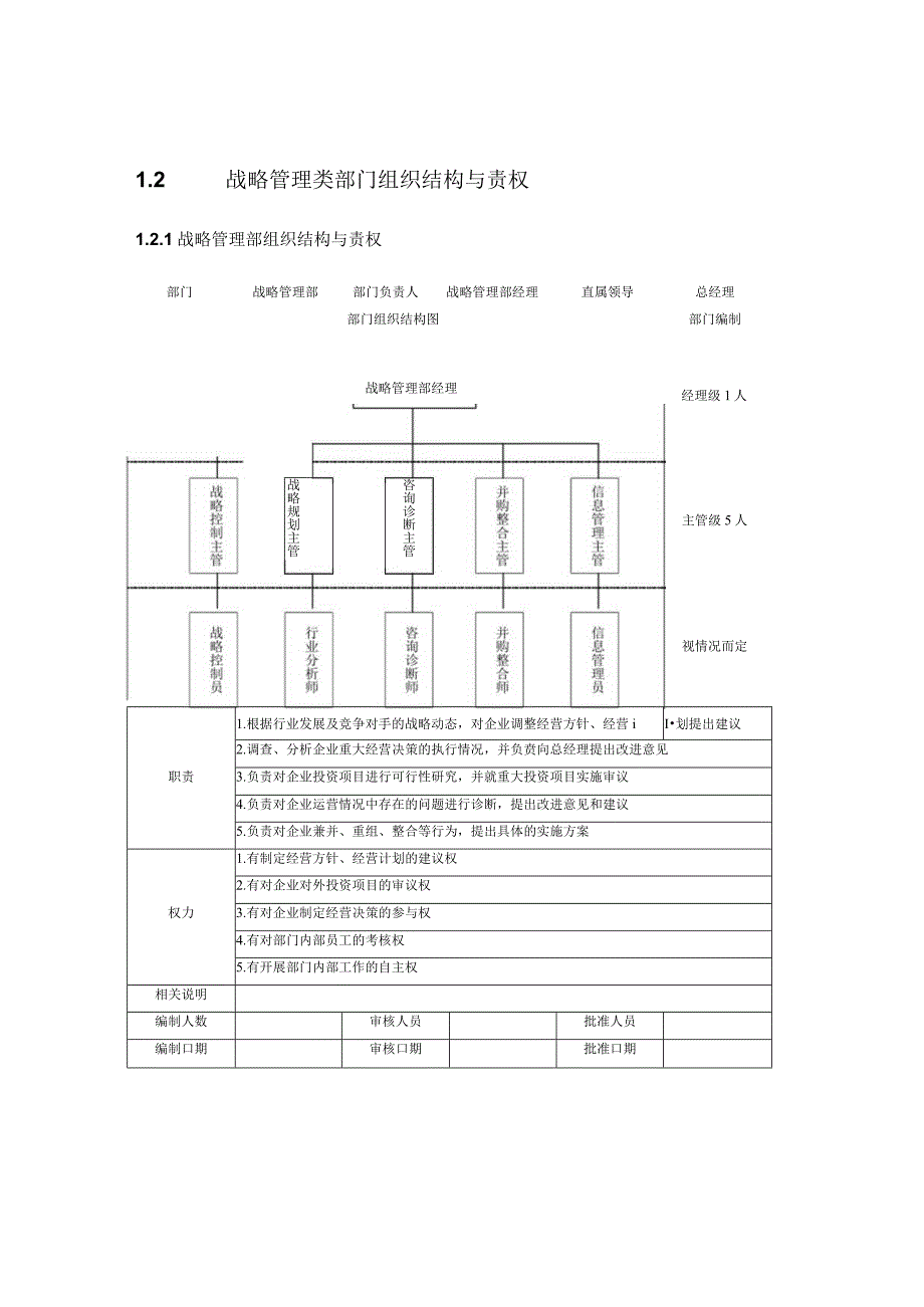 某公司部门组织结构设计与责权范本.docx_第3页