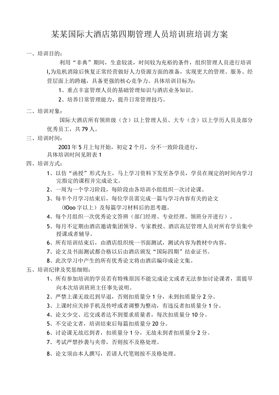 某某国际大酒店第四期管理人员培训班培训方案.docx_第1页