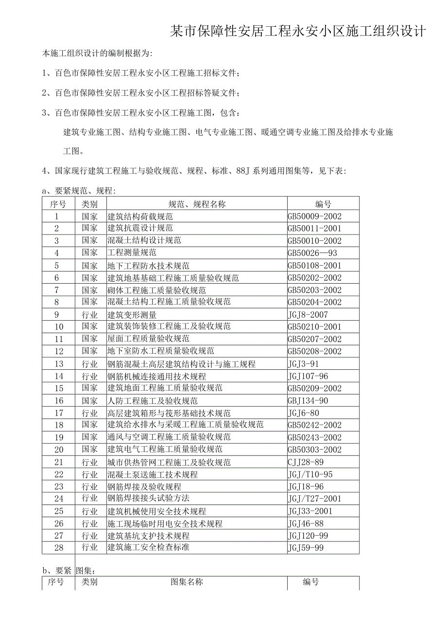 某市保障性安居工程永安小区施工组织设计.docx_第1页